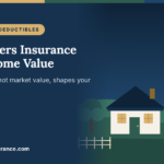 How Home Value Affects Homeowners Insurance Cost, Eligibility & Discounts