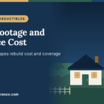 How Square Footage Affects Homeowners Insurance Cost, Eligibility & Discounts